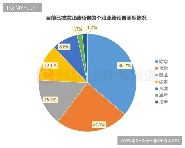 杭州极限运动队包夹现象解析与热点趋势探讨