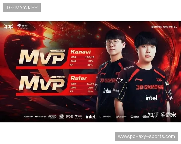 赛后复盘：TES与LNG在比赛中的团队配合与战术分析